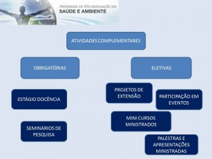 atividades complementares