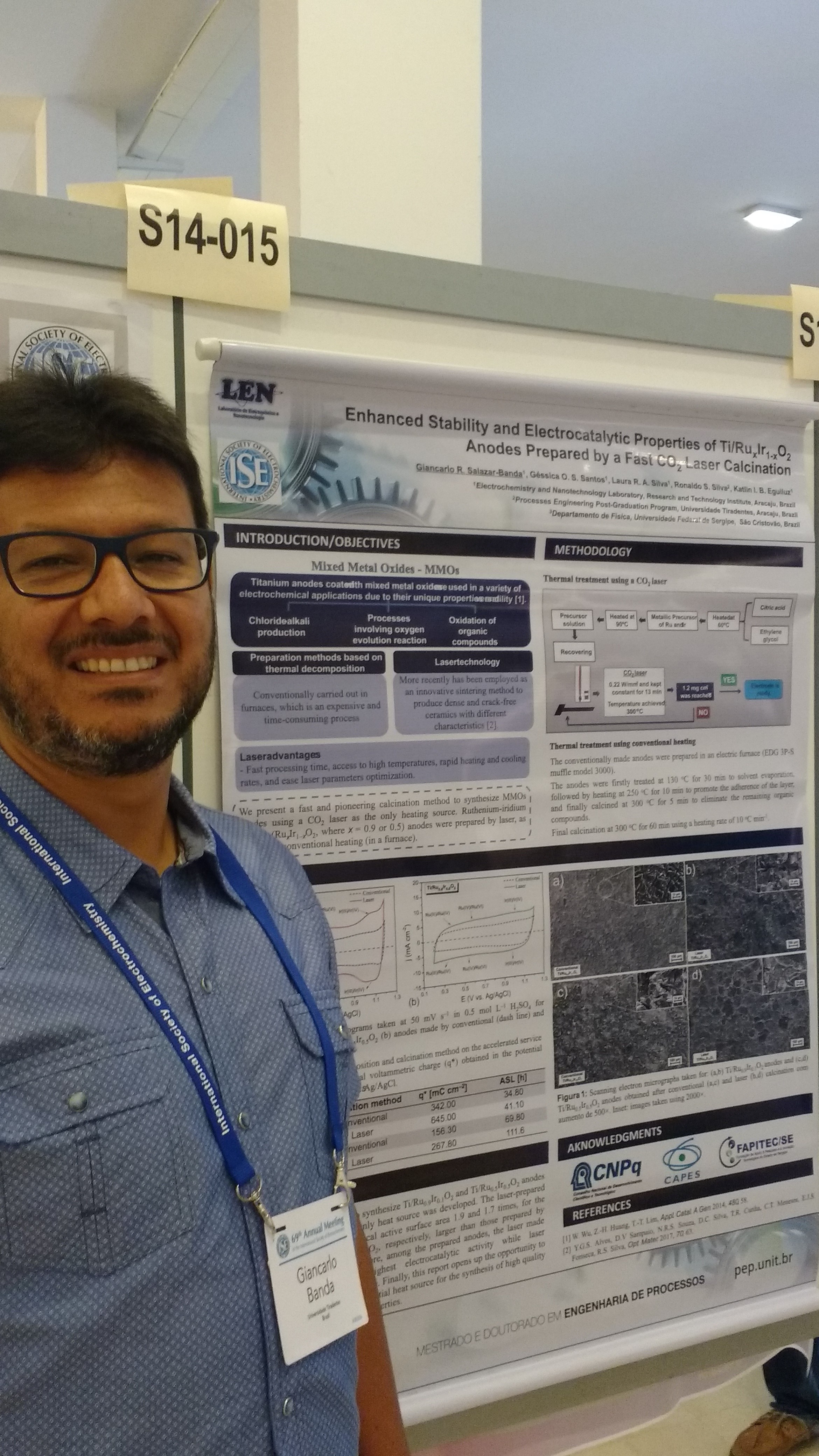 [:pt]Docente do PEP apresenta trabalho no Congresso Internacional de Eletroquímica[:]