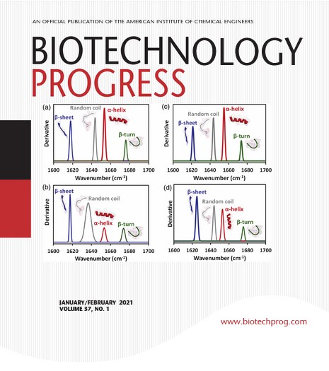 Trabalho de dissertação desenvolvido pelo grupo do PEP é Capa na Revista científica Biotechnology Progress no início do ano de 2021