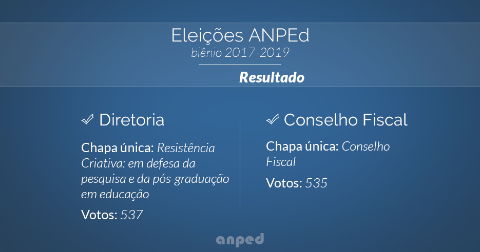 [:pt]Eleita Nova Diretoria da ANPEd para o biênio 2017-2019[:]